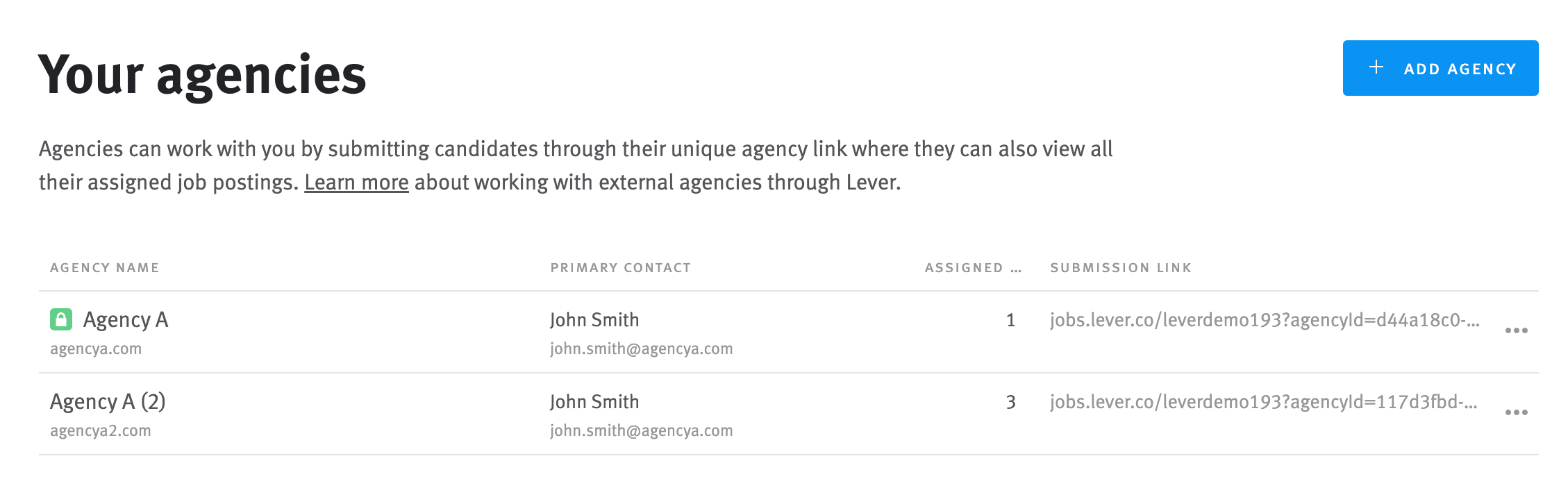 Agencies list with Agency A and Agency A(2) listed. Agency A has a confidential posting assigned.