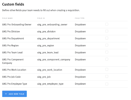 Requisitions Settings page in Lever showing custom fields list.