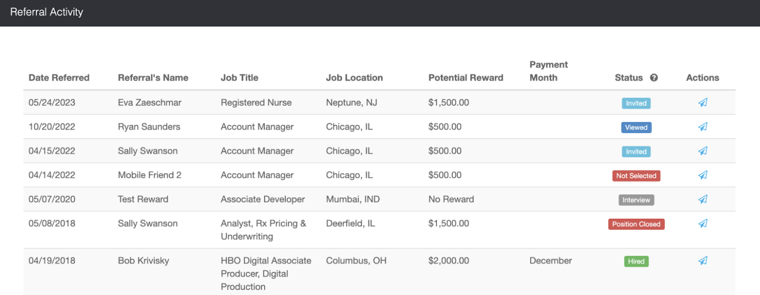 Referral Activity page in EmployeeReferrals