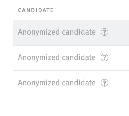 Close-up of opportunities associated with anonymized candidates in the opportunity list. Name field reads Anonymized Candidate.
