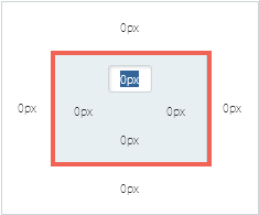 Inner spacing diagram