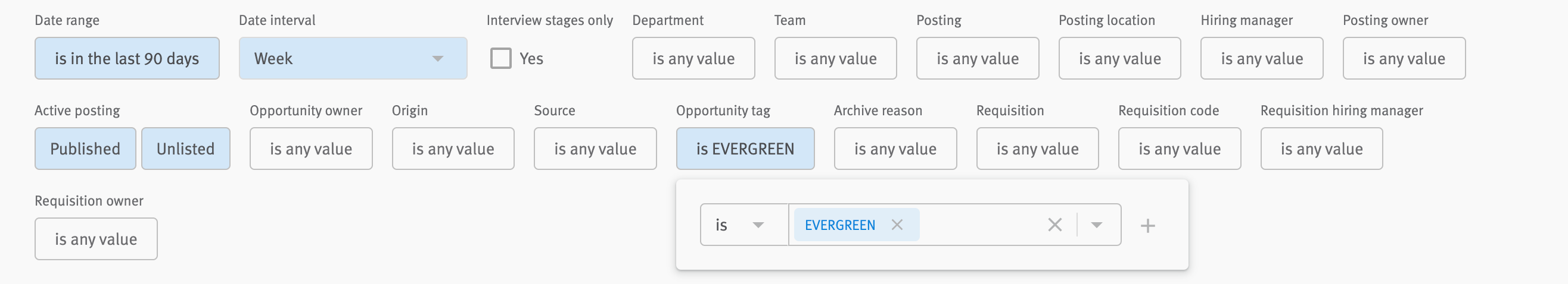Opportunity tag filter in Visual Insights dashboard filter bar; filter is set to filter for opportunities with tag EVERGREEN