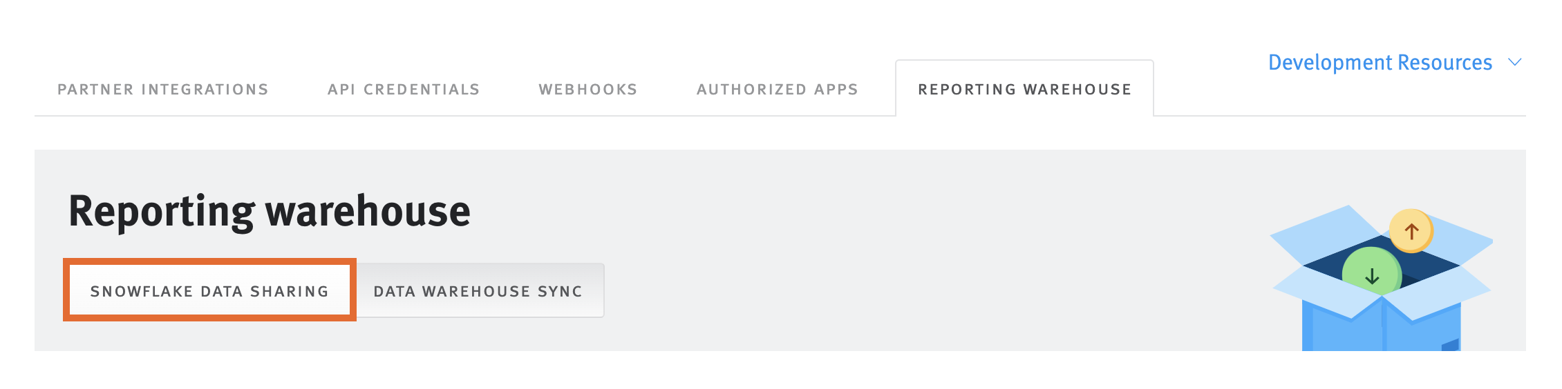 Reporting Warehouse page in Integration and API settings; Snowflake Data Sharing button is outlined.