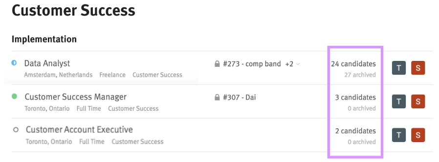 Lever candidate list with opportunities count outlined.