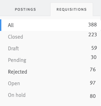 Lever job page showing requisitions tabs.