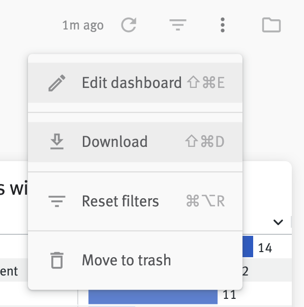 Menu extending from upper-right corner of custom dashboard with download option highlighted on hover.