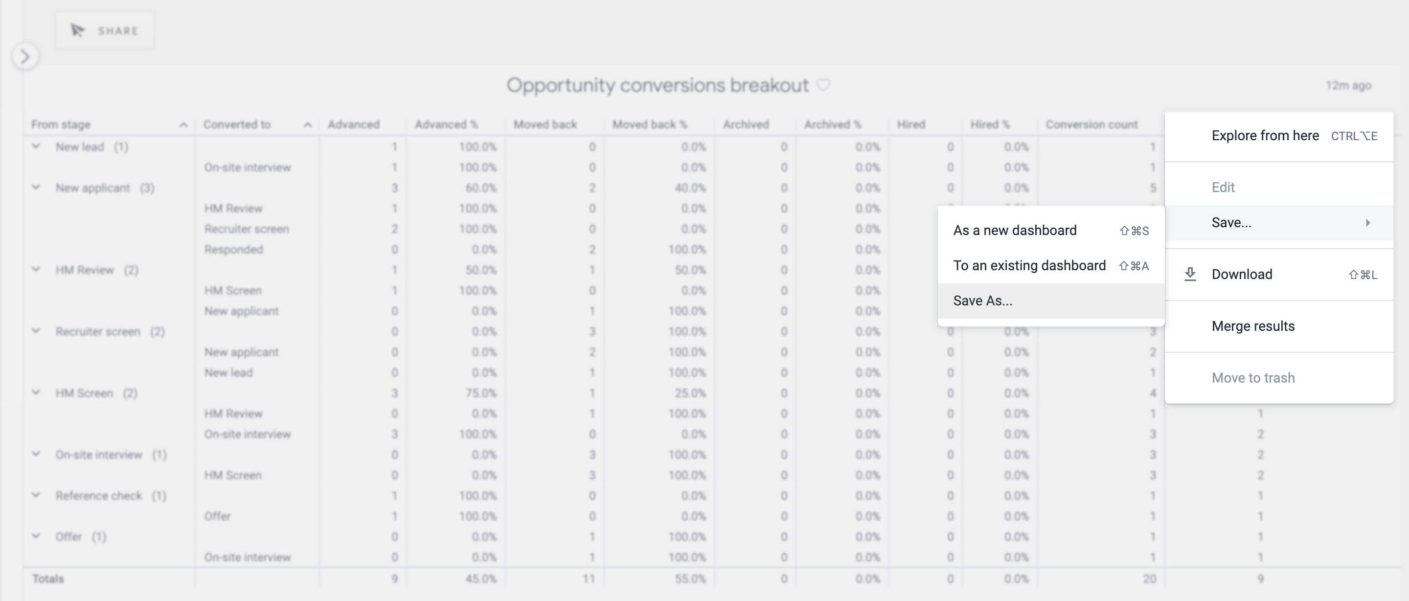 Look template with options menu expanded and Save As option highlighted
