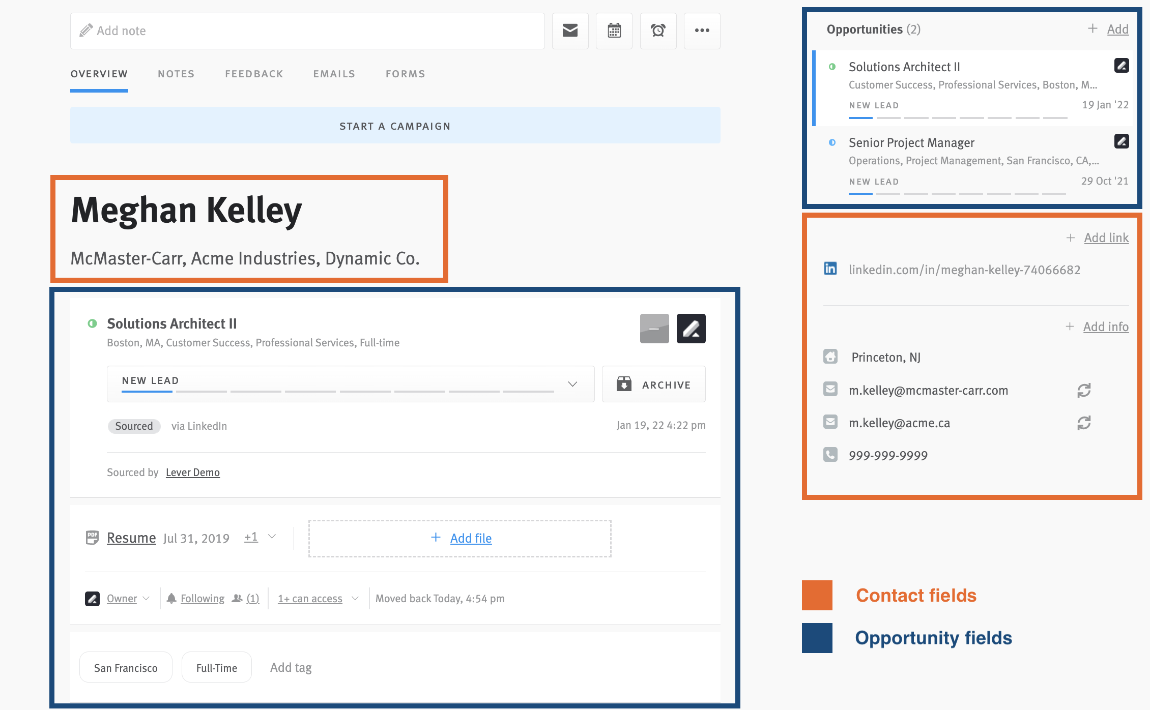 Candidate profile with contact and opportunities fields outlined and labelled.