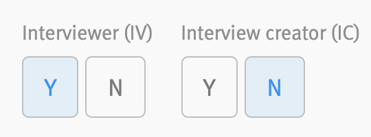Close up of two Yes/No filteres.