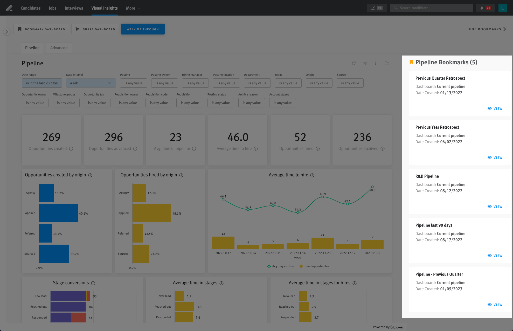 Pipeline dashboard with bookmarks bar highlighted.