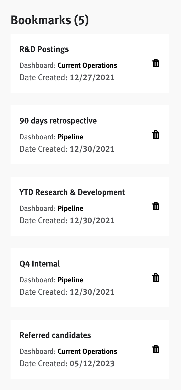 Bookmarks list