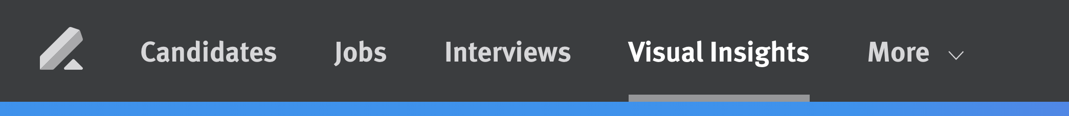 Visual Insights tab in Lever platform header.