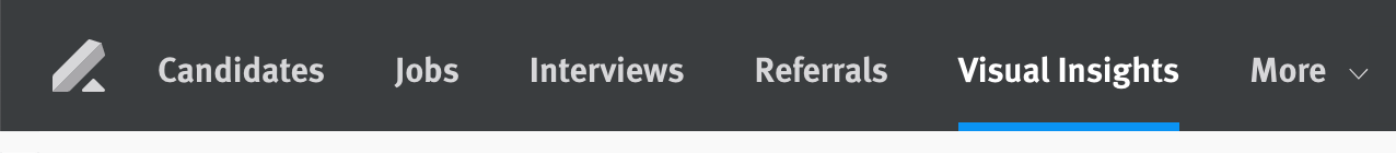 Close up of platform header with Visual Insights tab selected.