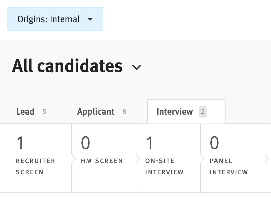 Close up up candidate pipeline with Internal origin filter applied
