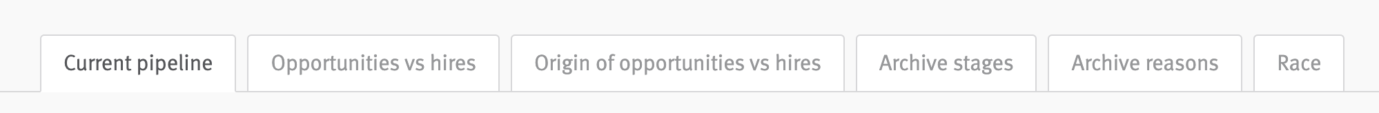 Metric category tabs on EEO dashboard