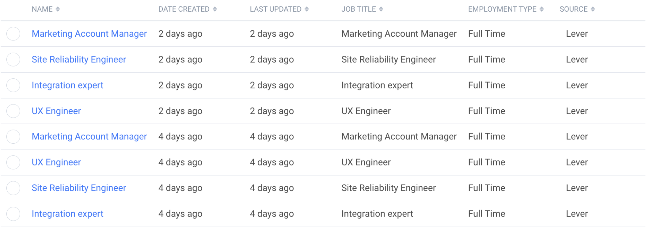 Largely job list from Lever