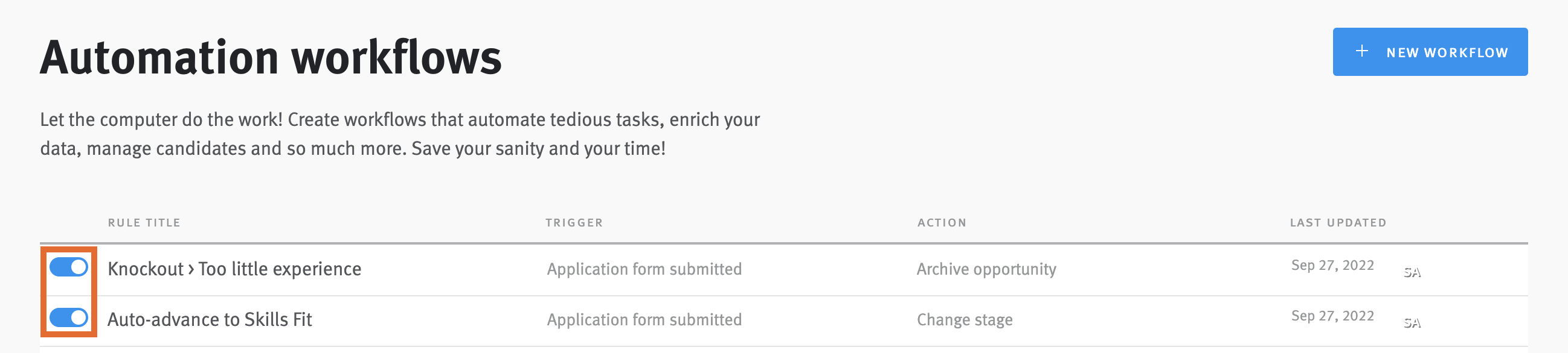 Automation workflow list with activation toggles circled.