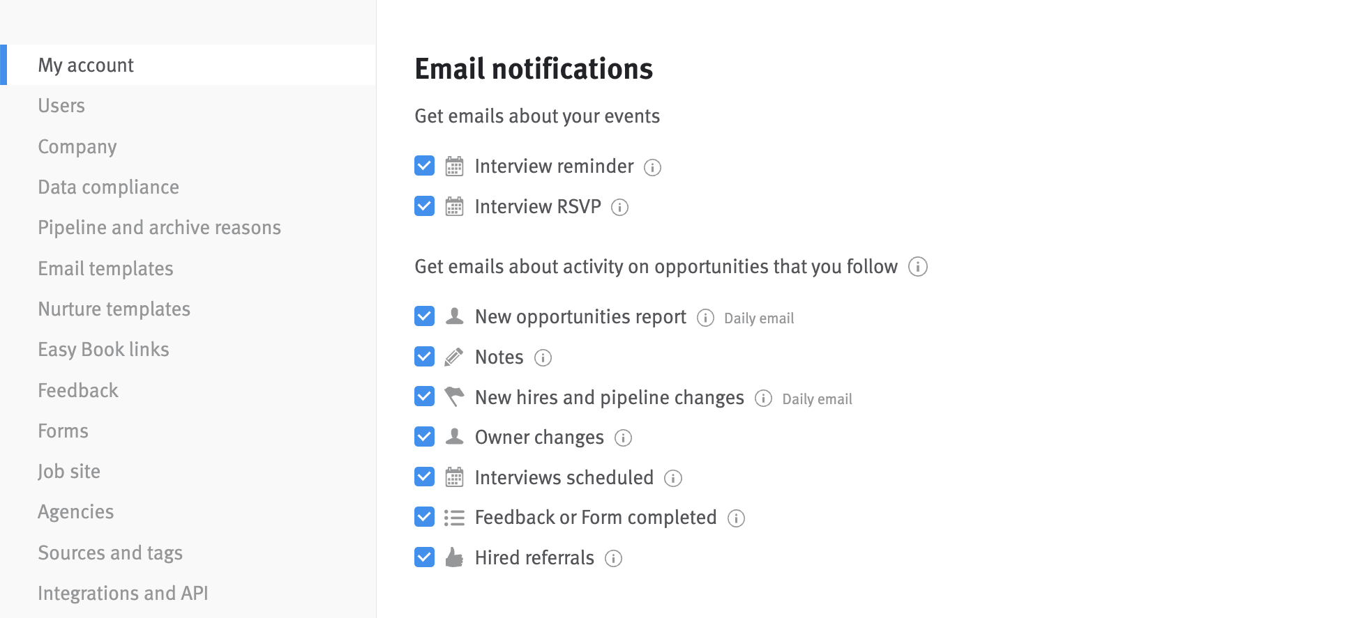 My account settings with email notifications list with boxes checked