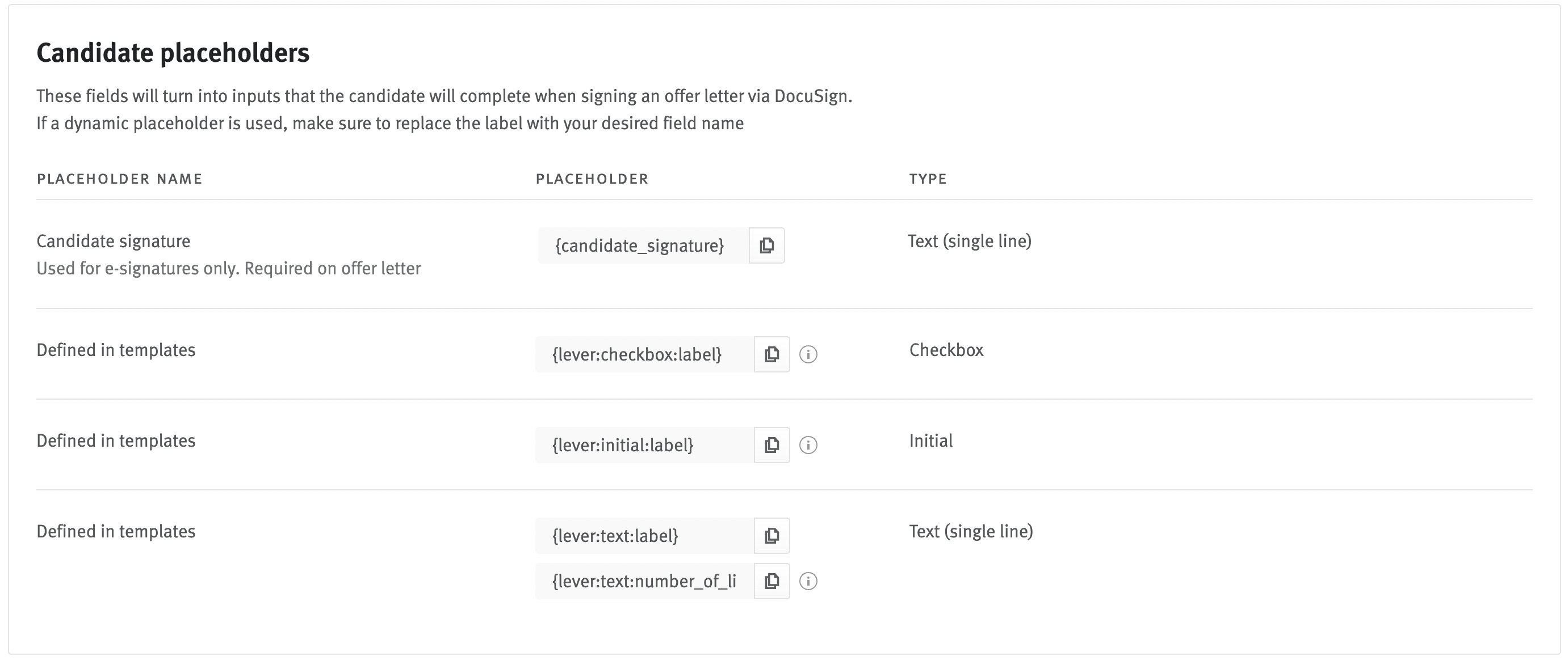 Close up of candidate placeholder list