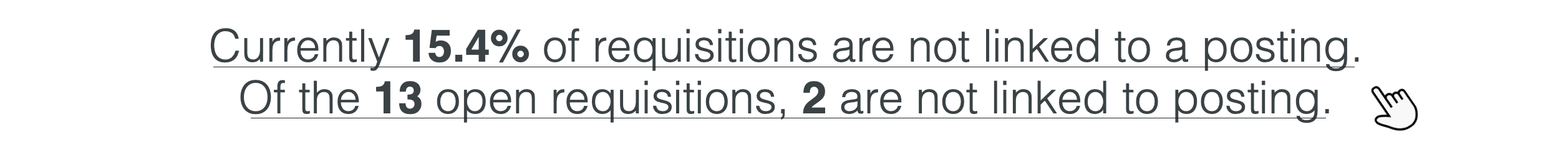 Percentage of open requisitions not linked to postings tile