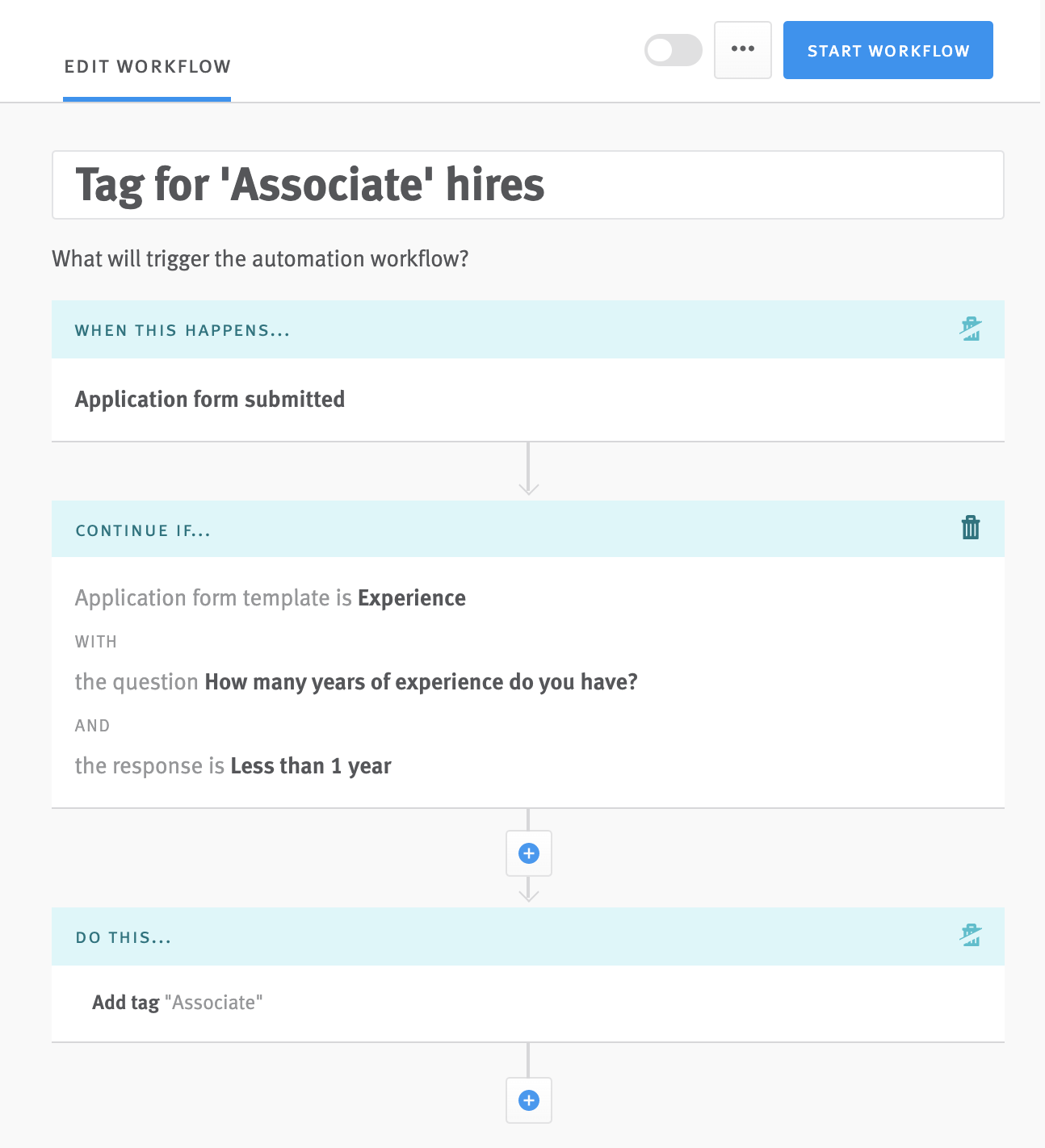 Automation workflow editor with triggers and conditions for automatic tag application.