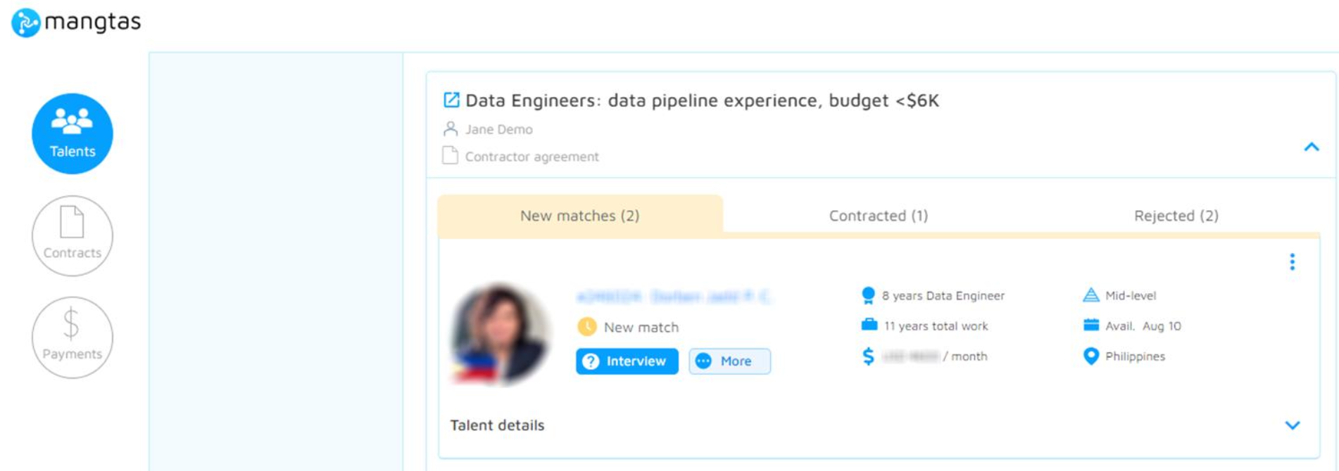 Talent profile in Mangtas