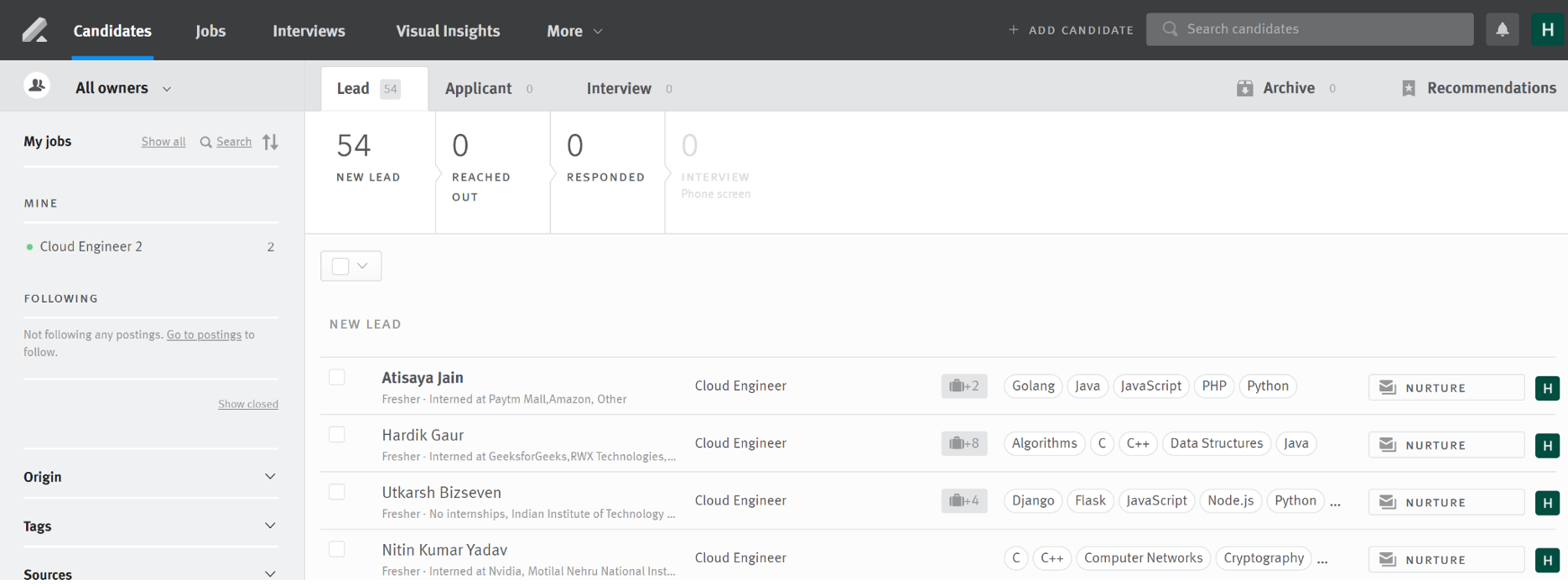 Lever candidates page in new leads section