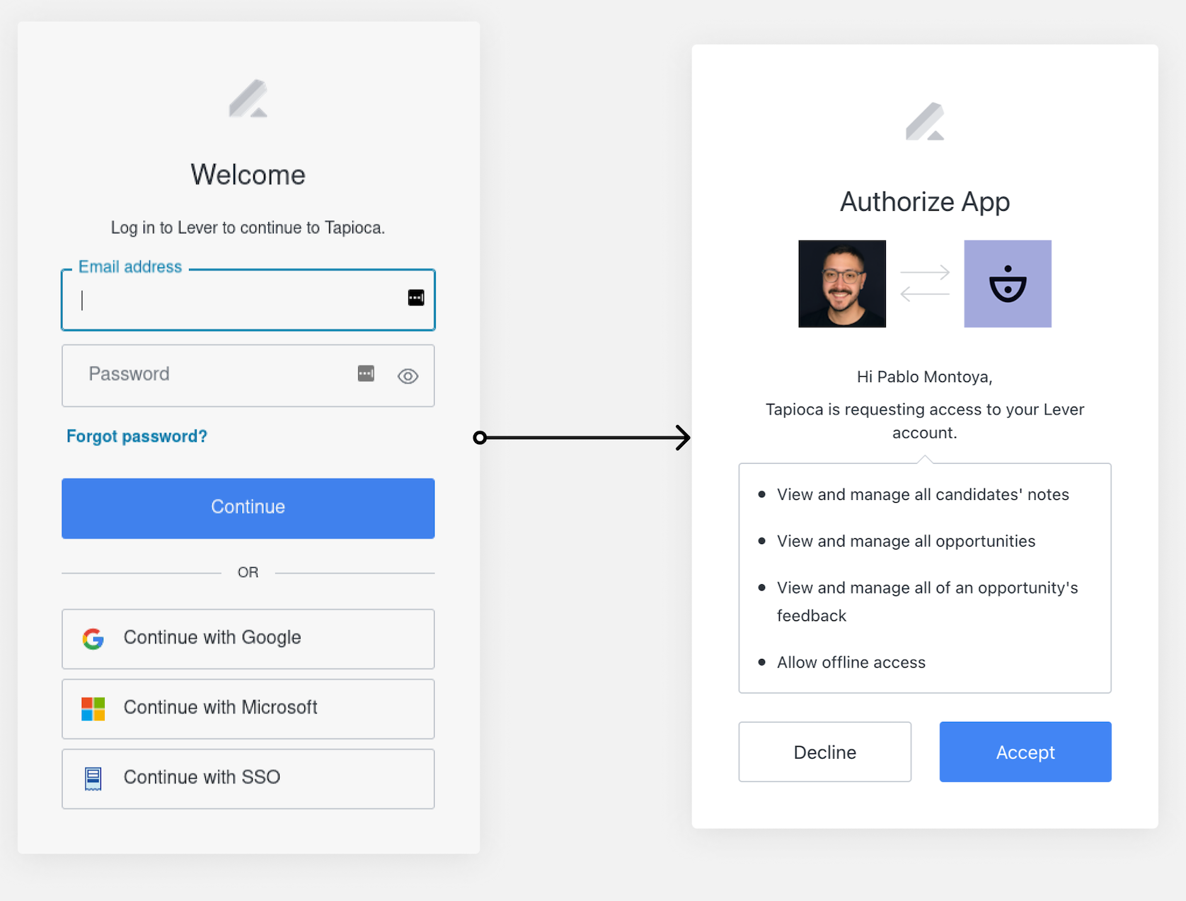 Lever login and authorize app modal showing list of permissions
