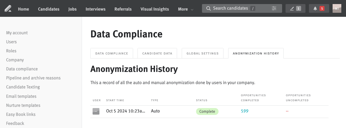 Anonymization history under data compliance settings.