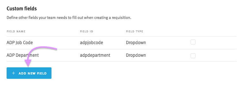 Custom fields section of Requisitions Settings page with arrow pointing to add new field button.