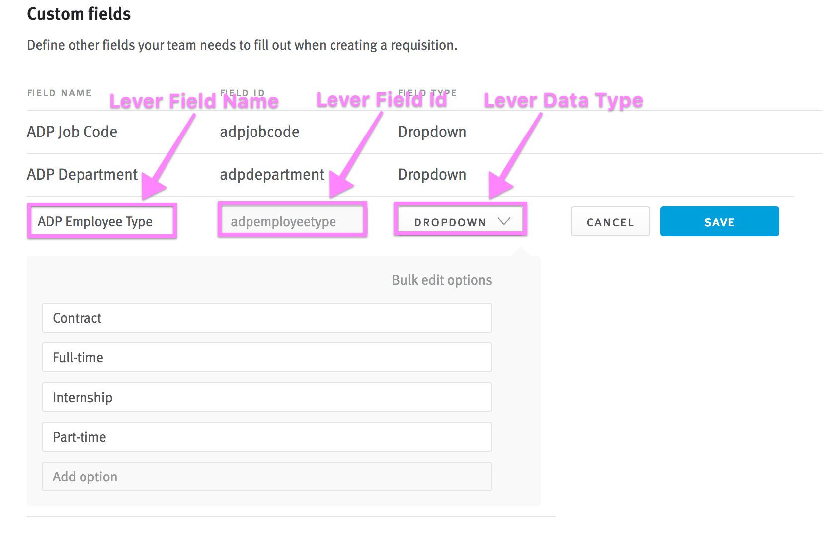 Custom fields section of Requisitions Settings page with new field inputs expanded and arrows pointing to field name (ADP Employee Type), Field id (adpemployeetype) and data type (dropdown).