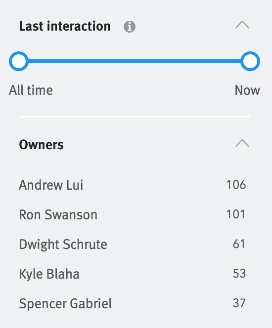 Last interaction filter set to Now and Owner filter list with tallies