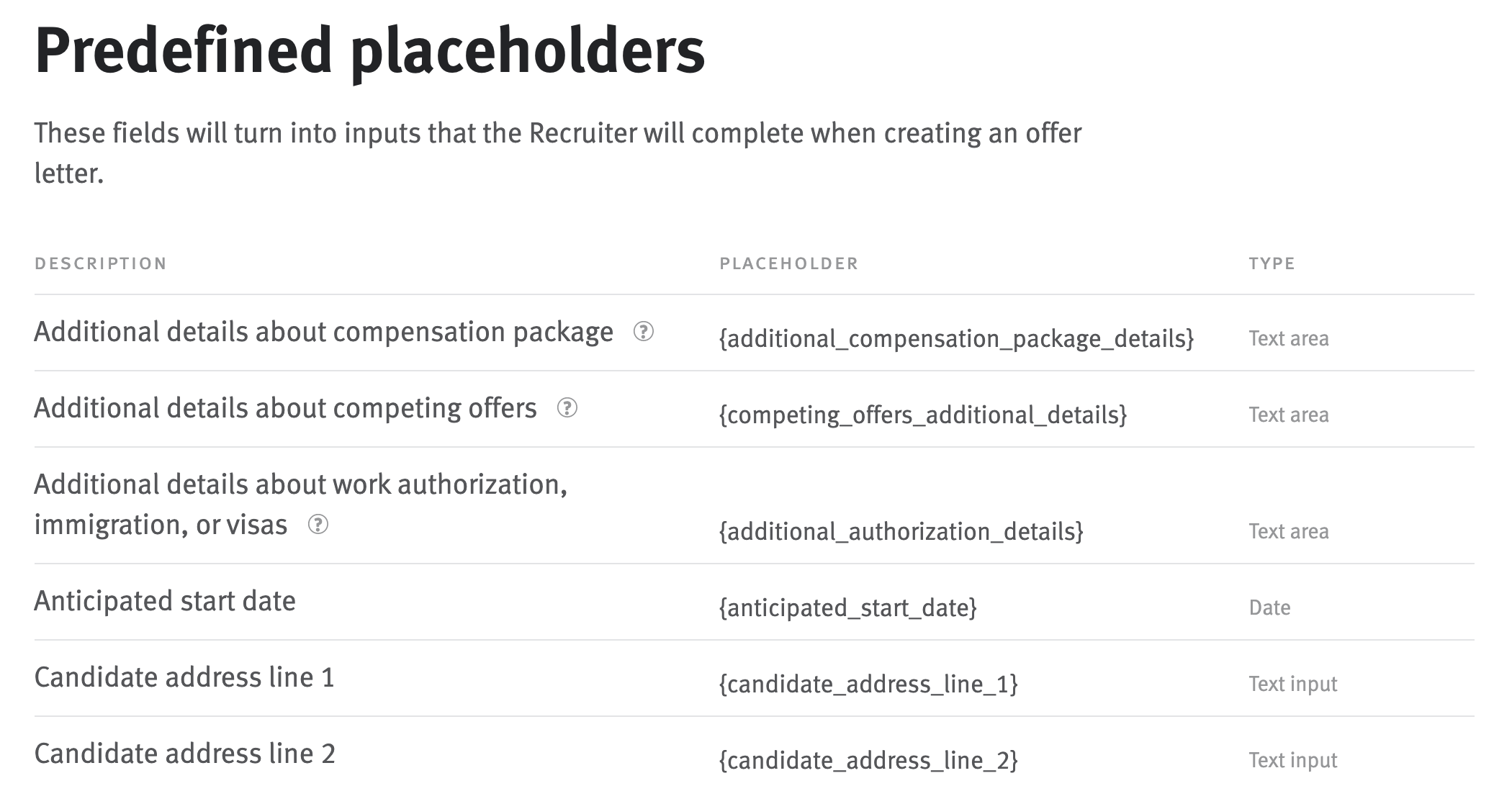 Predefined placeholders lists in Offer Settings.