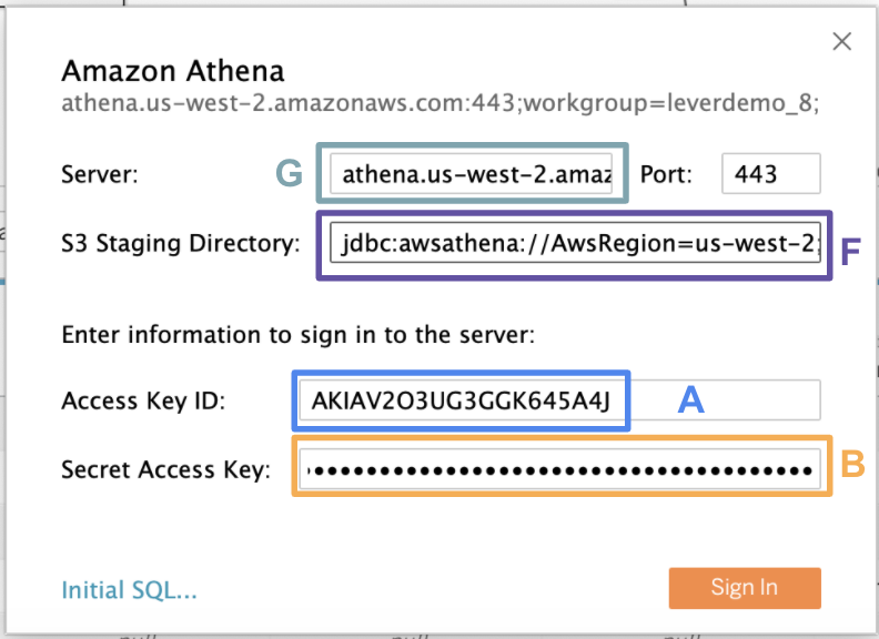 Credentials input to fields in Amazon Athena login modal, labelled with letters shown in previous image