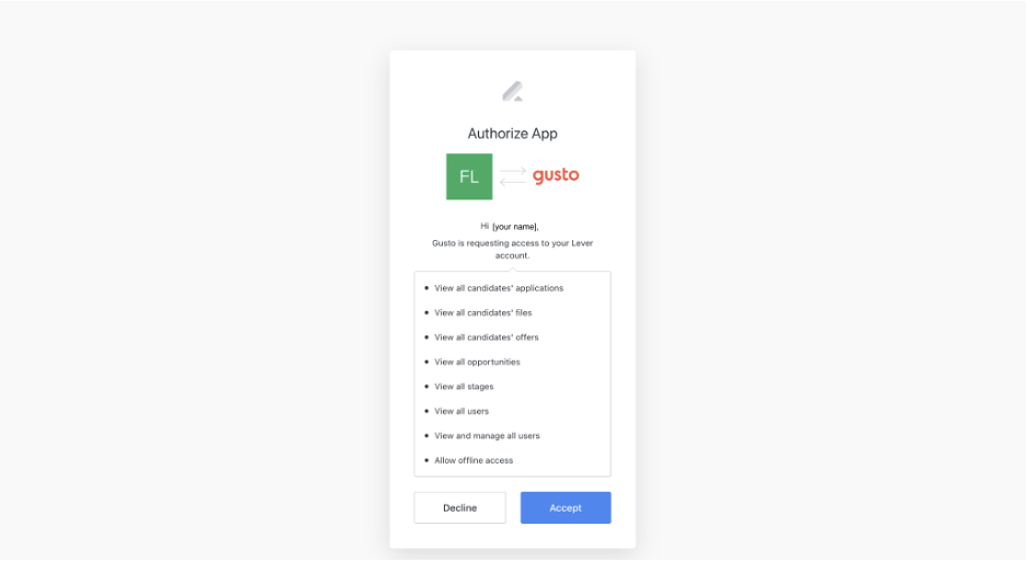 Gusto authorization modal showing list of permissions
