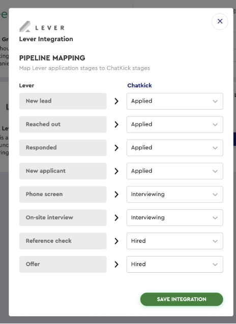 Chatkick platform showing Lever pipeline mapping editor with list of Lever stages and Chetkick corresponding stage