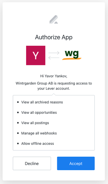Wintrgarden authorize app modal showing list of permissions.