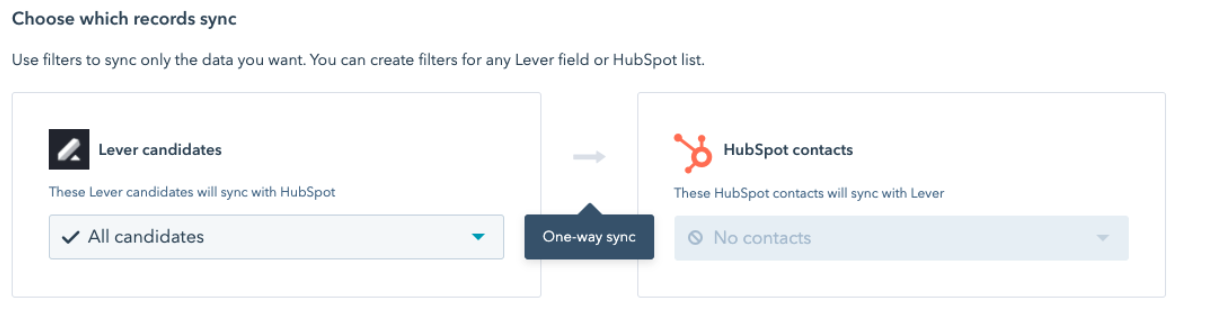 HubSpot and Lever sync page showing One way sync set up.