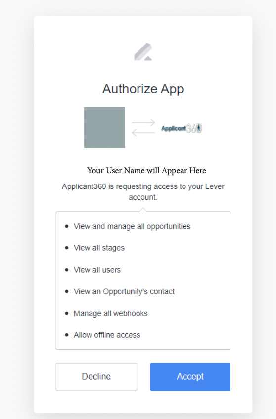 Lever authorize app modal with list of permissions and blue accept button.