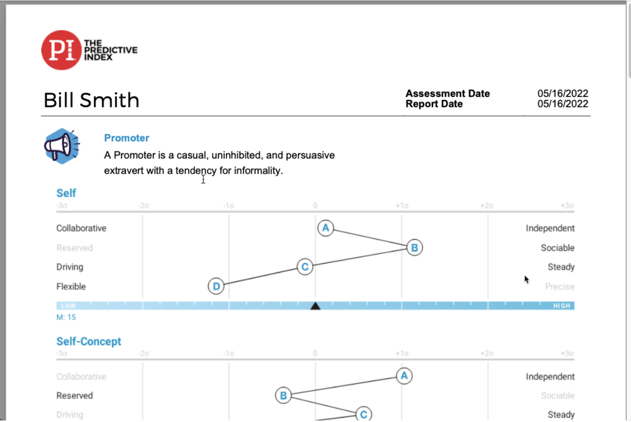 Predictive Index platform showing candidate profile PDF