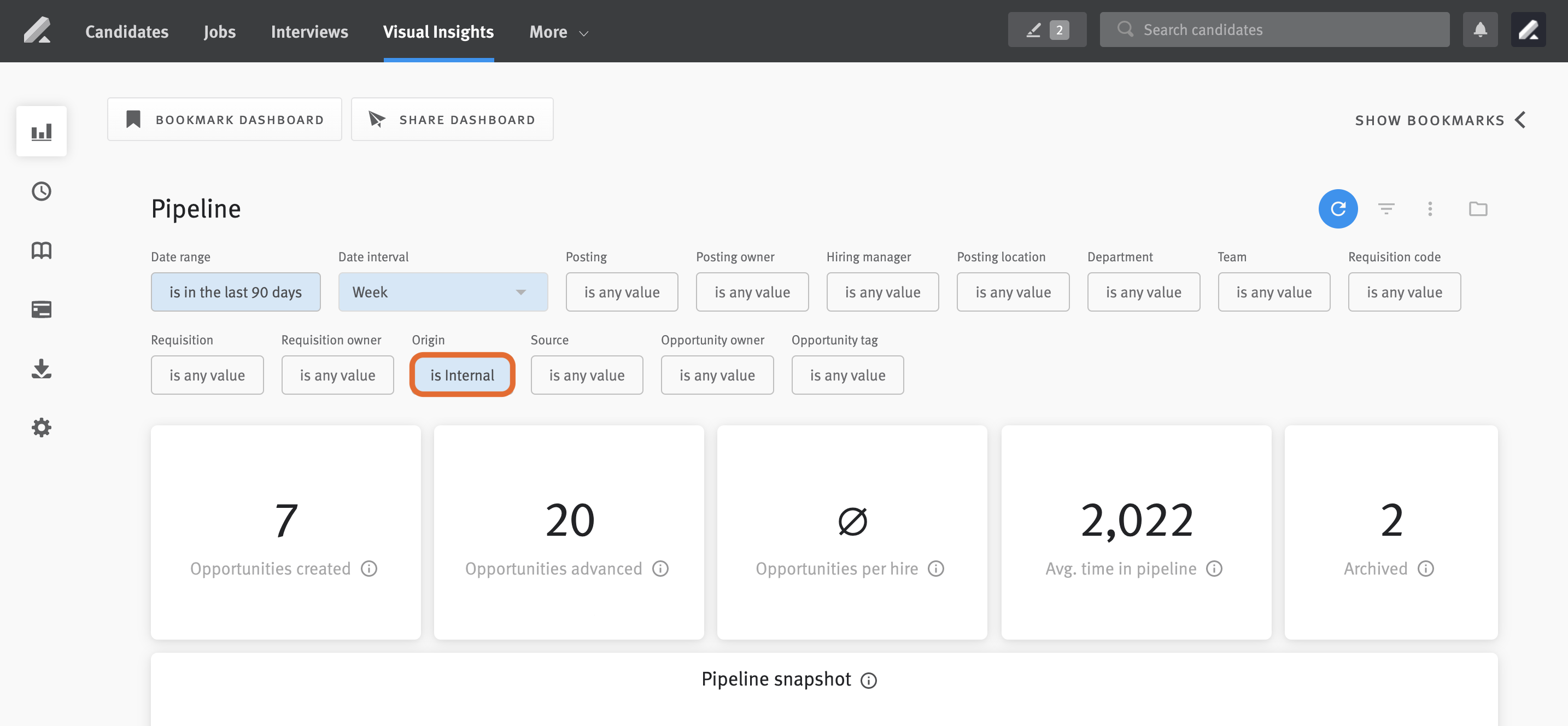 Pipeline dashboard in Visual Insights filtered for opportunities with an internal origin.