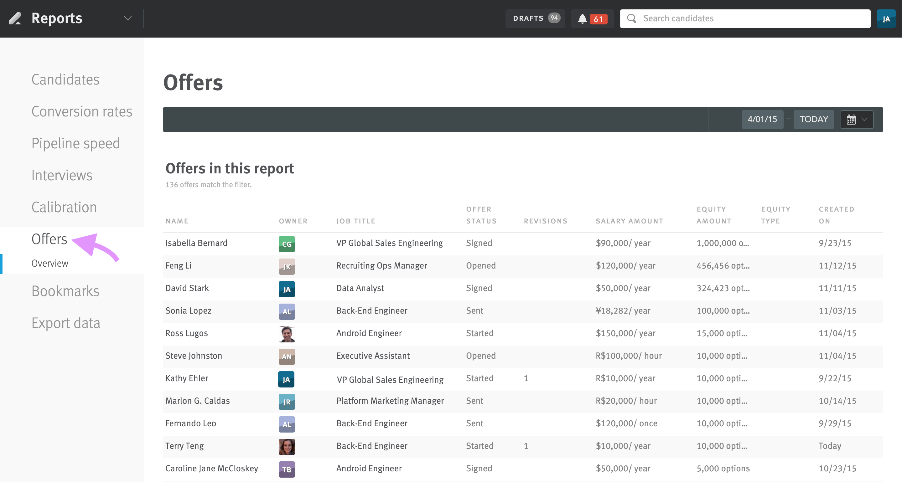 Legacy Offers report with arrow pointing to 'Offers' in report menu